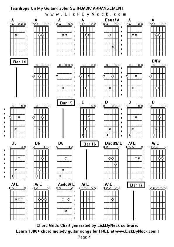 Chord Grids Chart of chord melody fingerstyle guitar song-Teardrops On My Guitar-Taylor Swift-BASIC ARRANGEMENT,generated by LickByNeck software.